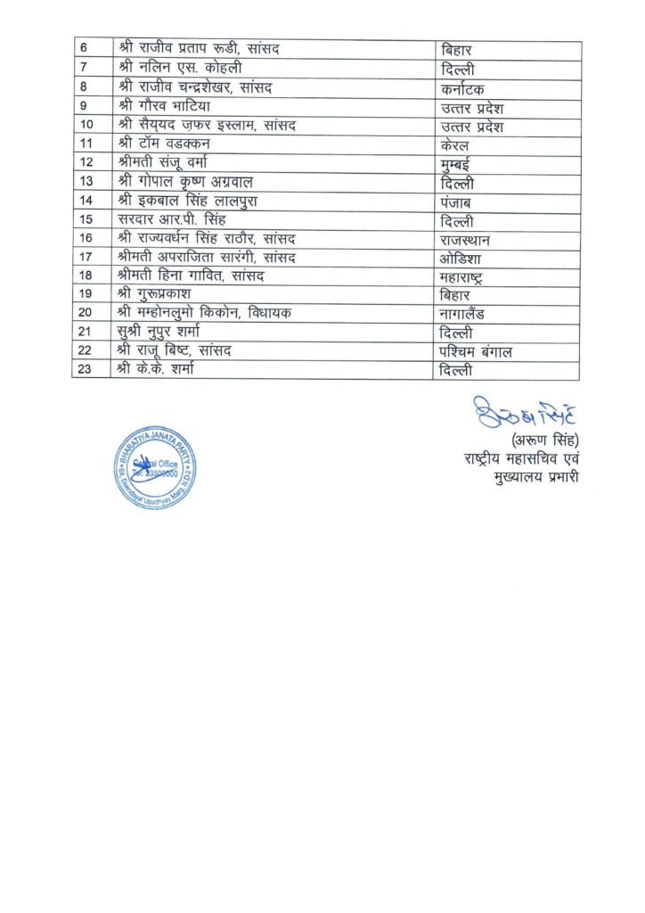 बीजेपी की राष्ट्रिय कार्यकारिणी की घोषणा, कैलाश विजयवर्गीय राष्ट्रिय महामंत्री बने