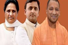 उत्तरप्रदेश चुनाव, उत्तरप्रदेश राजनीति